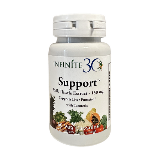 Supportâ„¢