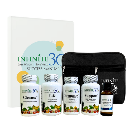 Infinite30 Weight Loss Kit – Transform Your Body in 30 Days