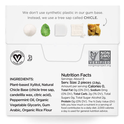 Sugar Free Peppermint Natural Chewing Gum